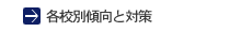 各校別傾向と対策