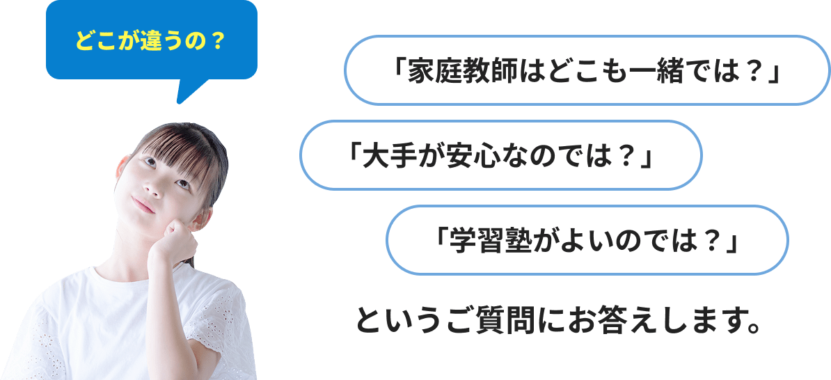 ご質問にお答えします