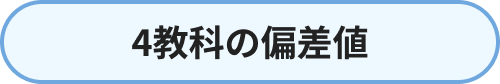 4教科の偏差値