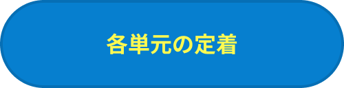 各単元の定着