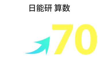 日能研 算数 豊島岡女子 合格！