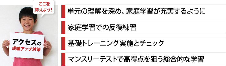 アクセスの成績アップ対策・ここを抑えよう！