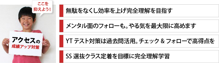 アクセスの成績アップ対策・ここを抑えよう！