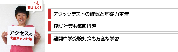 アクセスの成績アップ対策・ここを抑えよう！